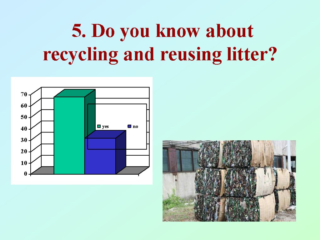 5. Do you know about recycling and reusing litter?